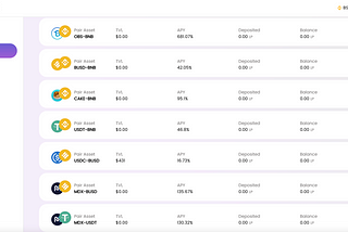 Yield Farming 2.0 Overview