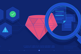 Readable complex queries with the ActiveRecord