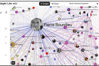 Gephi Lite v1.0.1: Complete Beginner’s Tutorial
