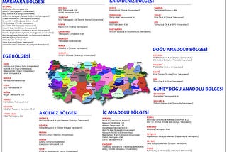 Türkiye’deki Kuluçka Merkezleri Haritası