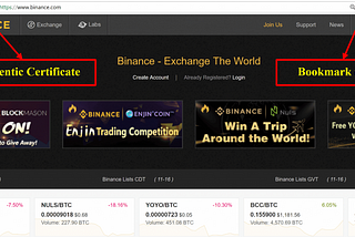 How To Open Binance Account?