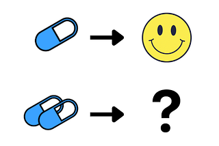 Understanding Causal Effects