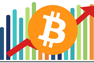 Where Does Bitcoin Fit in your Investment Portfolio?