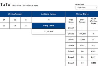 TOTO Result — Welcome To Singapore Pools