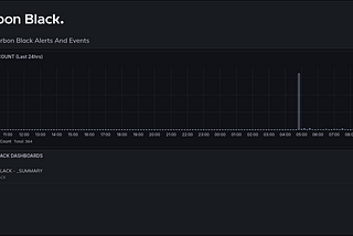 SOCFortress Integrations — Carbon Black EPP