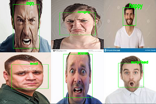 Let’s teach a machine to recognize facial expressions using CNN