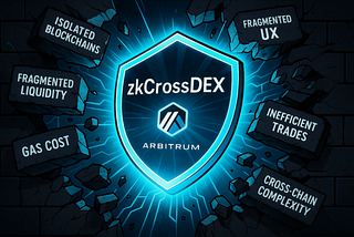 Fixing Defi’s Biggest Challenges with Arbitrum zkCrossDEX