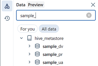 Shows all sample schemas in hive_metastore catalog