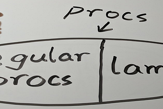 What is Difference between Ruby Blocks, Procs and Lambdas