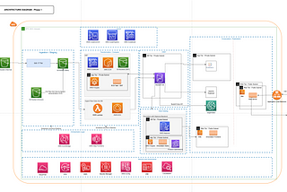 Data Engineering for Public Good