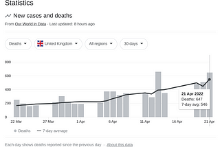 Bad graph hunting