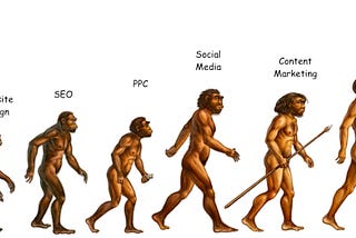 The Marketing Evolution
