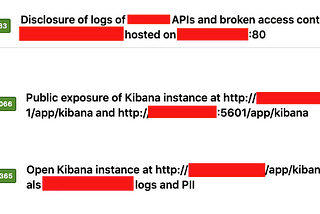 elasticpwn: how to collect and analyse data from exposed Elasticsearch and Kibana instances