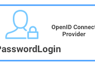 WebAuthN with OpenID Connect — Usable, Strong, Passwordless Authentication