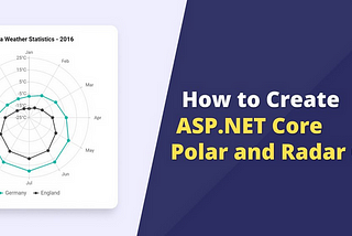 How to Create ASP.NET Core Polar and Radar Charts