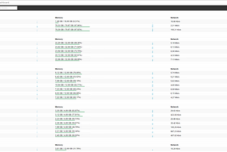 Opserver Monitoring