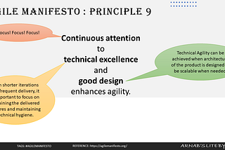 Agile Principle #9