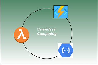 Part 1 - Serverless Computing -