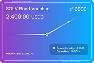 Introducing Bond Voucher (Now Convertible Bond)