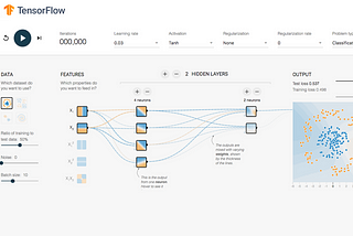How much does it cost to build a domain-specific foundation model and LLM app?