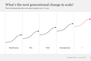 科技趨勢，法規，全球化 — Benedict Evans 2020 產業報告解讀