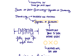 A Sketchnote to Liz Jackson’s Keynote at Interaction 19