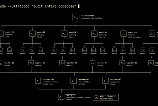 Terminal showing Claude Code ultracode command with a branching tree of parallel subagent nodes fanning out below it