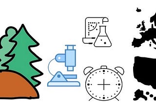 Diagram showing a forest representing the good, science equipment and a clock for the bad planning, and the US and Europe as the bad guys.