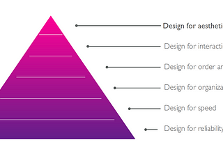 How a good UI becomes a good UX