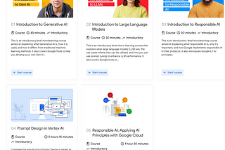 Pass Google Cloud Machine Learning Exam, with this HowTo Human Learning Guide