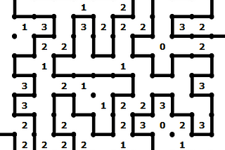 How to generate Slither Link puzzles