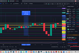 DAY TRADE CRYPTO AND MAKE MONEY ONLINE: TRADE ONSTON