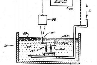 Comparing Two 3D Printing Processes