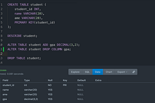 SQL Tutorial — Full database course for beginner step by step