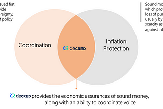 Why we need Decred: An inclusive approach to sound money