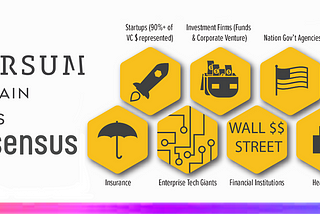 Multiversum riding the wave, Summit and Convention.