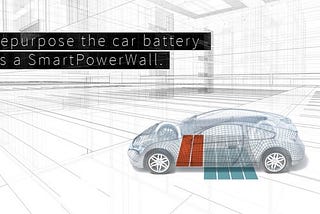 My Car As Powerwall