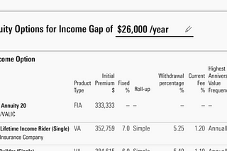 New Proposal Annuity Workflow & Best Interest Scorecard