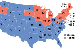 Predicting Every Election Since 1916