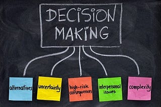 Irrationality & Decisions: How Cognitive Bias Affects Our Decision Making