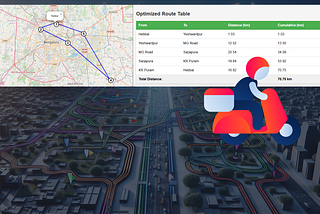 Optimizing Delivery Routes in Bangalore: A Python Implementation Using OR-Tools and Folium