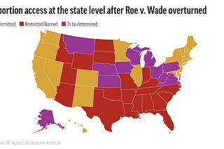 FACTS for a Post-Roe World…