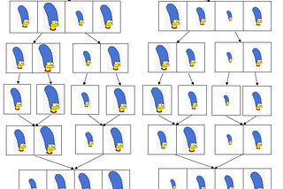 Merge sort explained.