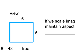 Android Custom View Tutorial: Scroll Parallax Image View