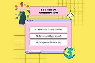 3 Types of Corruption