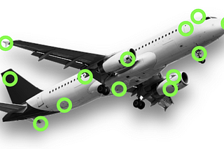 How Data Models Keep You From Flying by Sight