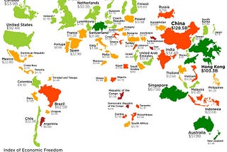 India and Foreign Direct Investment