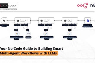 How to Build Multi-Agent AI Systems Using n8n and Google Gemini?