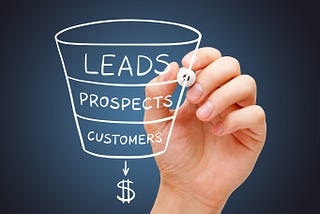 Marketing leads funnel written in marker
