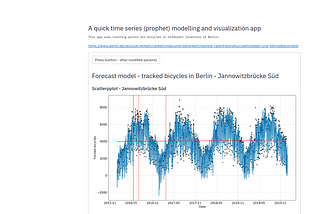 Modeling and visualize counted bicycles with prophet and streamlit.io